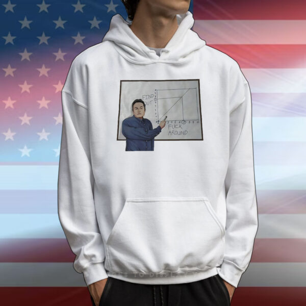 Elon Musk find out fuck around T-Shirt