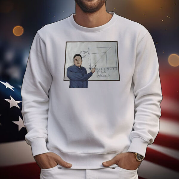 Elon Musk find out fuck around T-Shirt