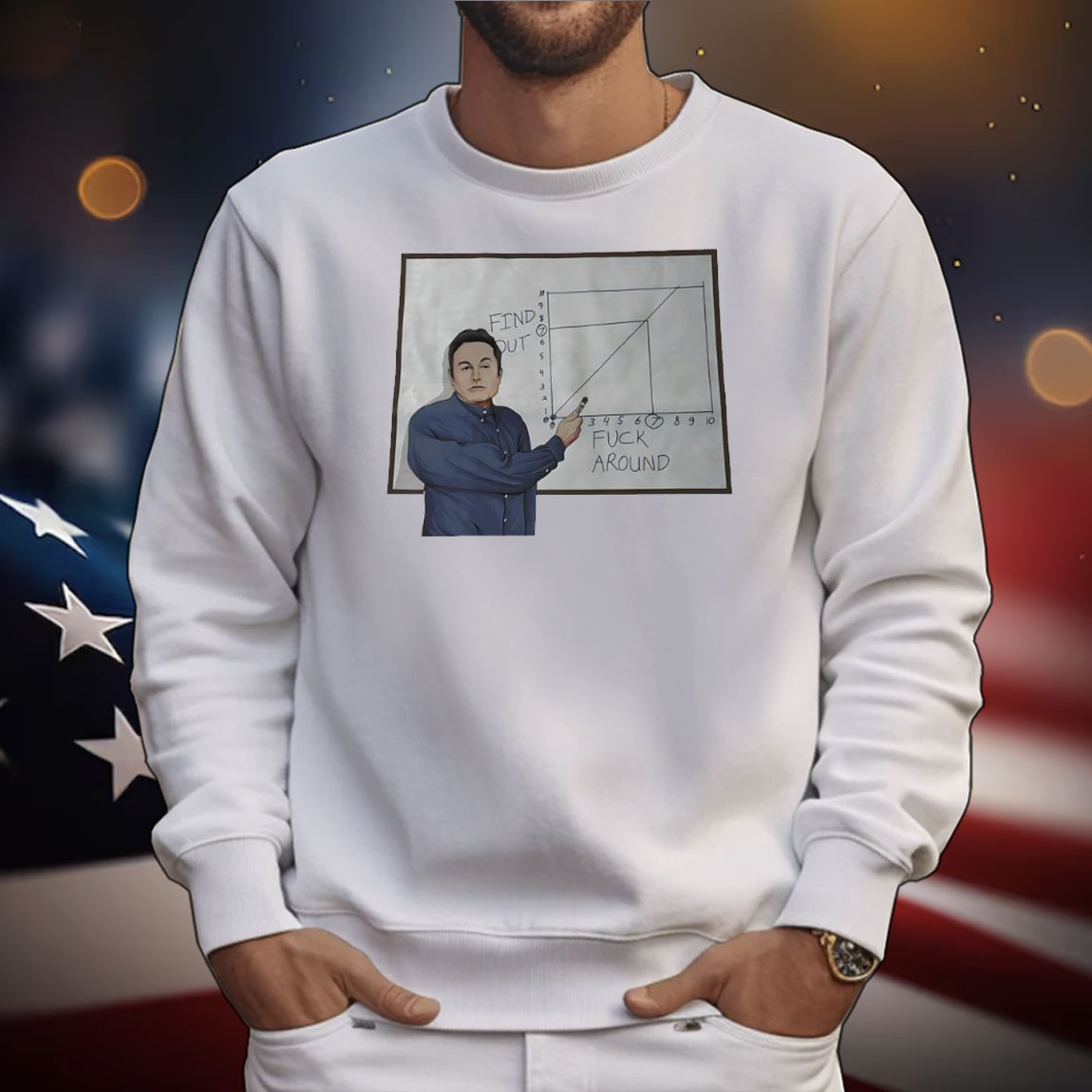 Elon Musk find out fuck around T-Shirt